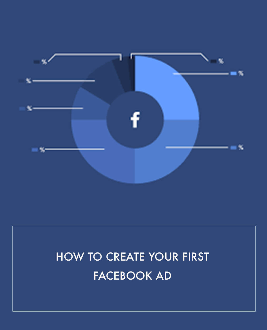 How to create your first Facebook AD